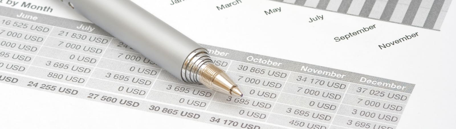 The Importance of Accurate Financial Statements for Your Business