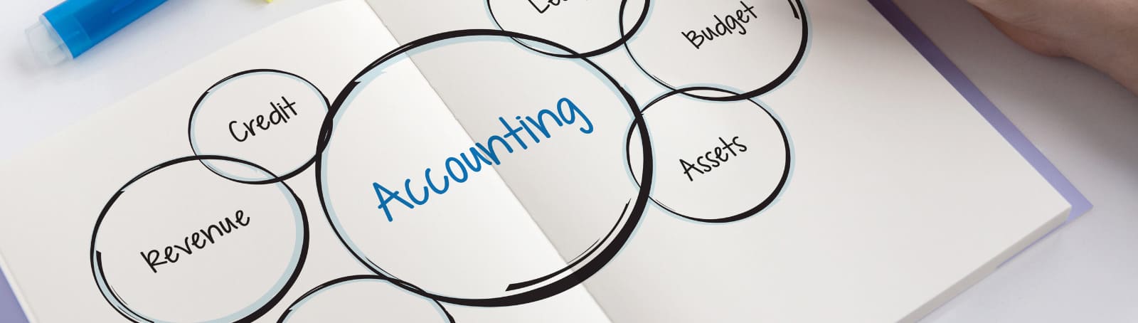 How to Audit and Review Your Accounting Services